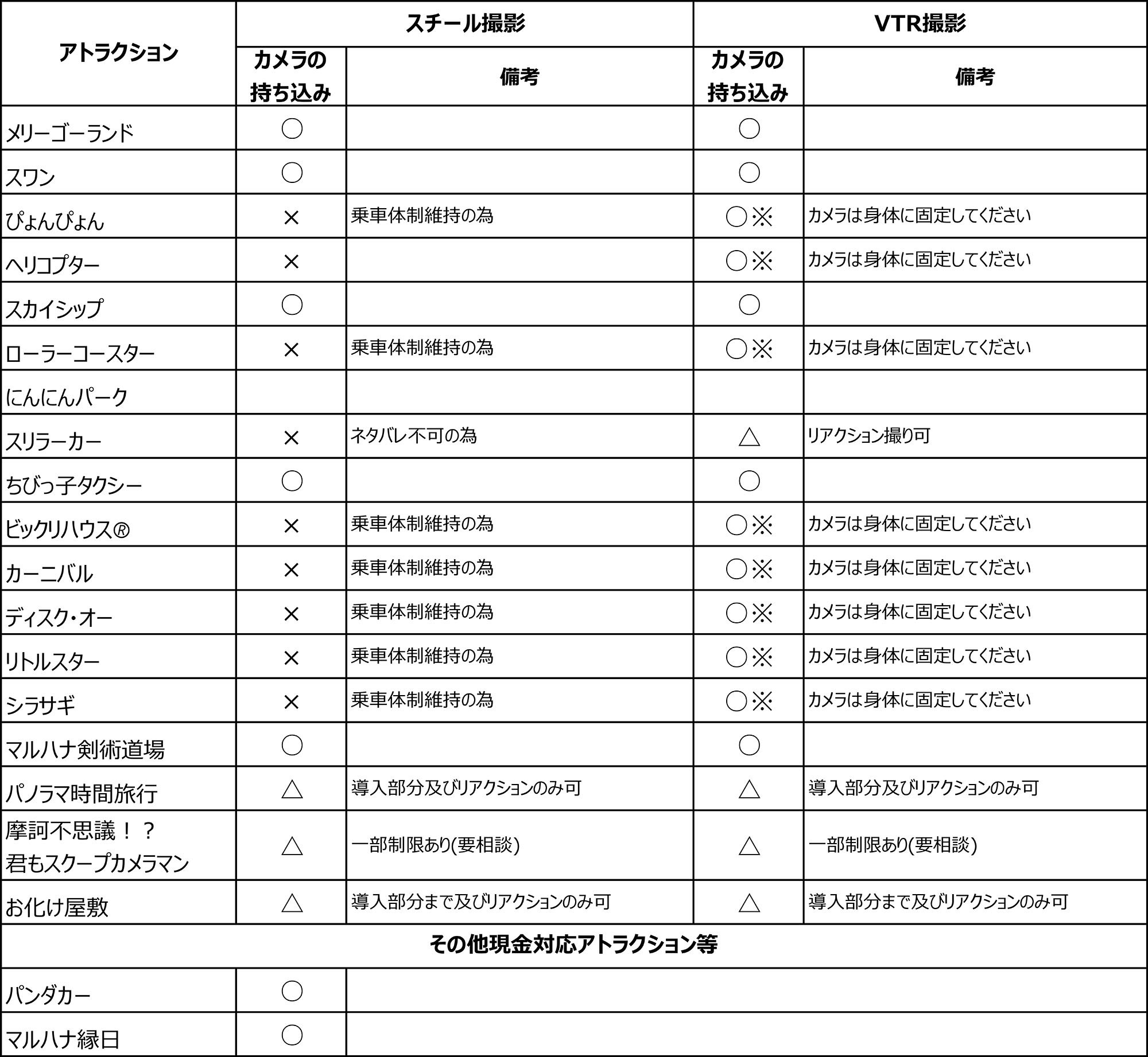 アトラクション撮影時のご注意